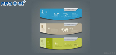 标签虽小。。。，，，，隐患却大，，，，，食物标签UV喷印肩负重任