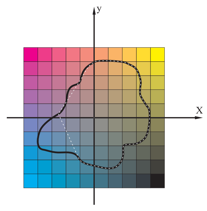 质量文字边沿处置惩罚